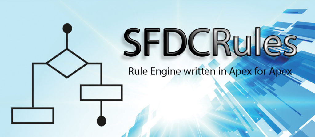 SFDC Rule Engine